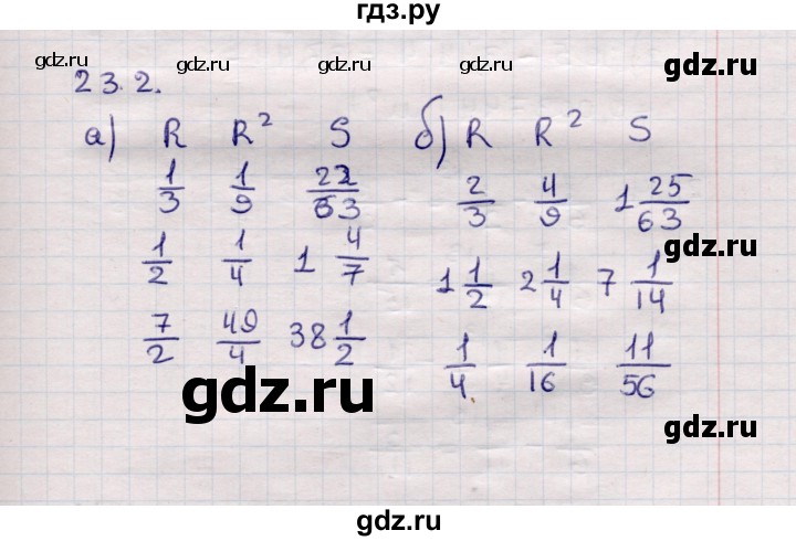 ГДЗ по математике 6 класс Зубарева рабочая тетрадь  часть 2 (параграф) / параграф 23 - 2, Решебник №2