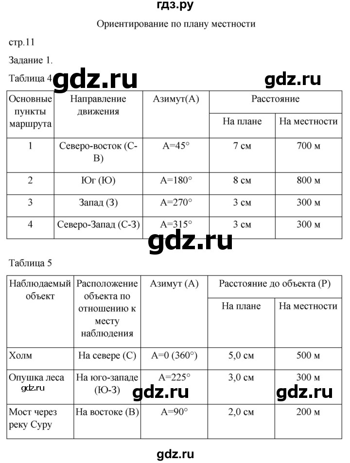 ГДЗ по географии 5‐6 класс Сиротин рабочая тетрадь с контурными картами  страница - 11, Решебник 2025