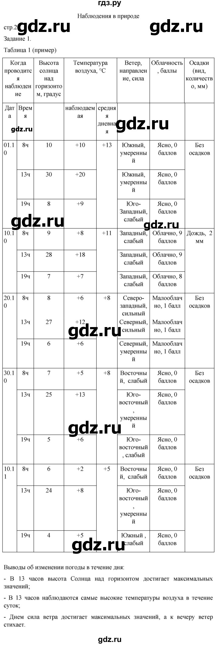 ГДЗ по географии 5‐6 класс Сиротин рабочая тетрадь с контурными картами  страница - 2, Решебник 2025