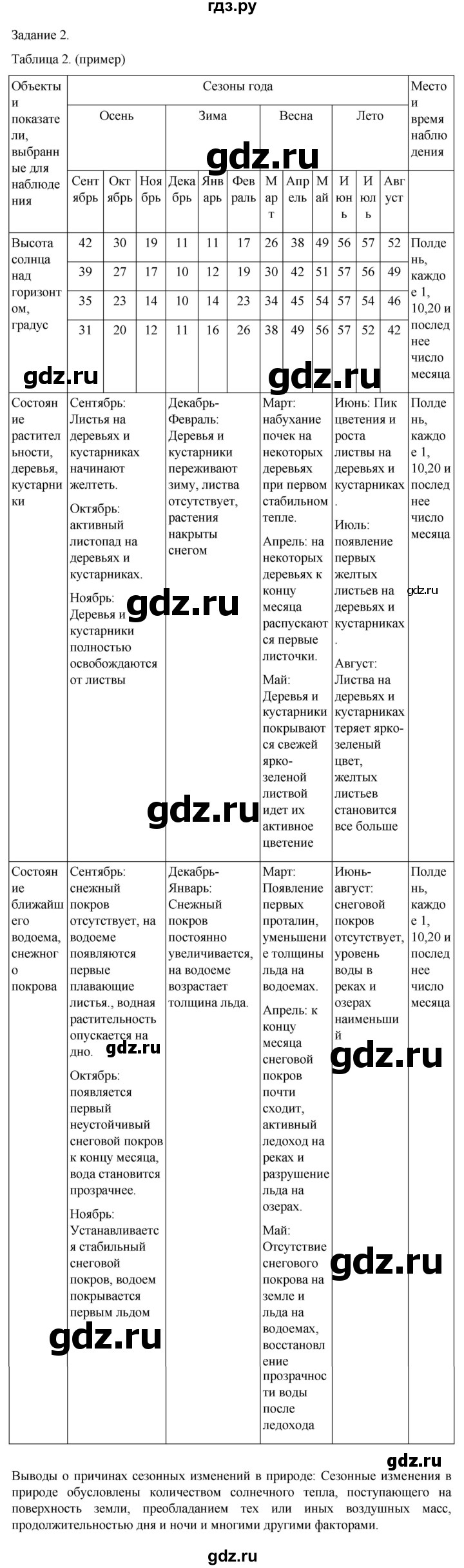 ГДЗ по географии 5‐6 класс Сиротин рабочая тетрадь с контурными картами  страница - 3, Решебник 2025