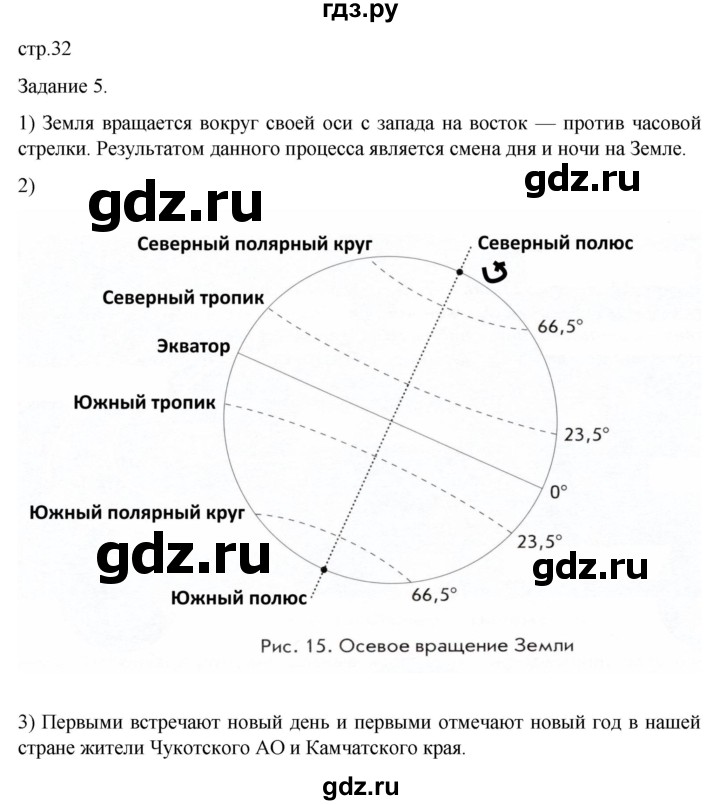 ГДЗ по географии 5‐6 класс Сиротин рабочая тетрадь с контурными картами  страница - 32, Решебник 2025