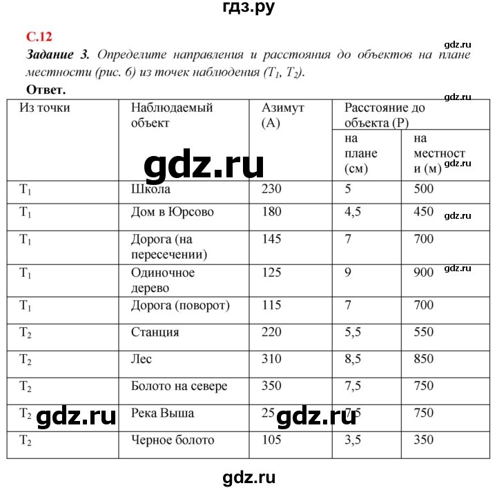 ГДЗ по географии 5‐6 класс Сиротин рабочая тетрадь с контурными картами  страница - 12, Решебник 2021