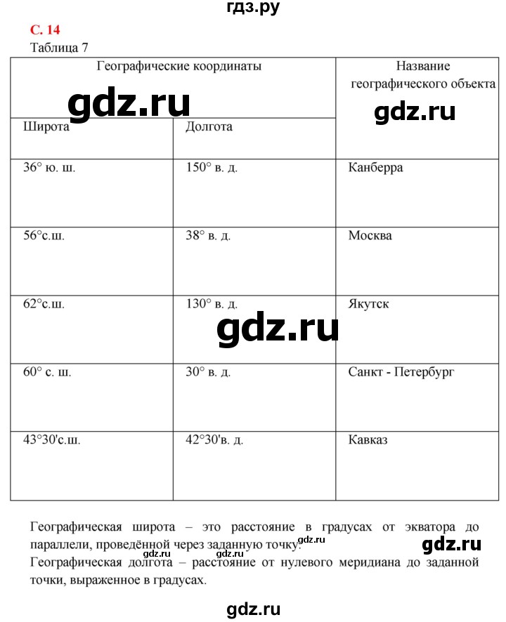 ГДЗ по географии 5‐6 класс Сиротин рабочая тетрадь с контурными картами  страница - 14, Решебник 2021