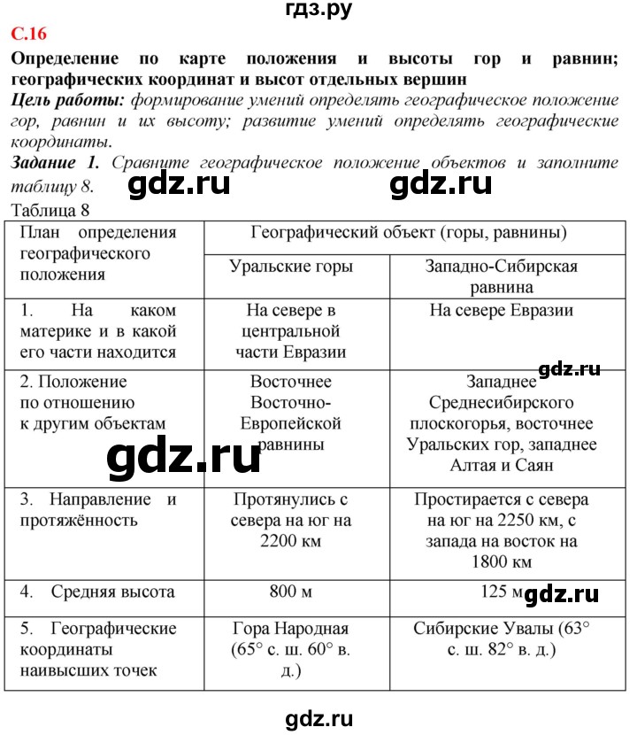 ГДЗ по географии 5‐6 класс Сиротин рабочая тетрадь с контурными картами  страница - 16, Решебник 2021