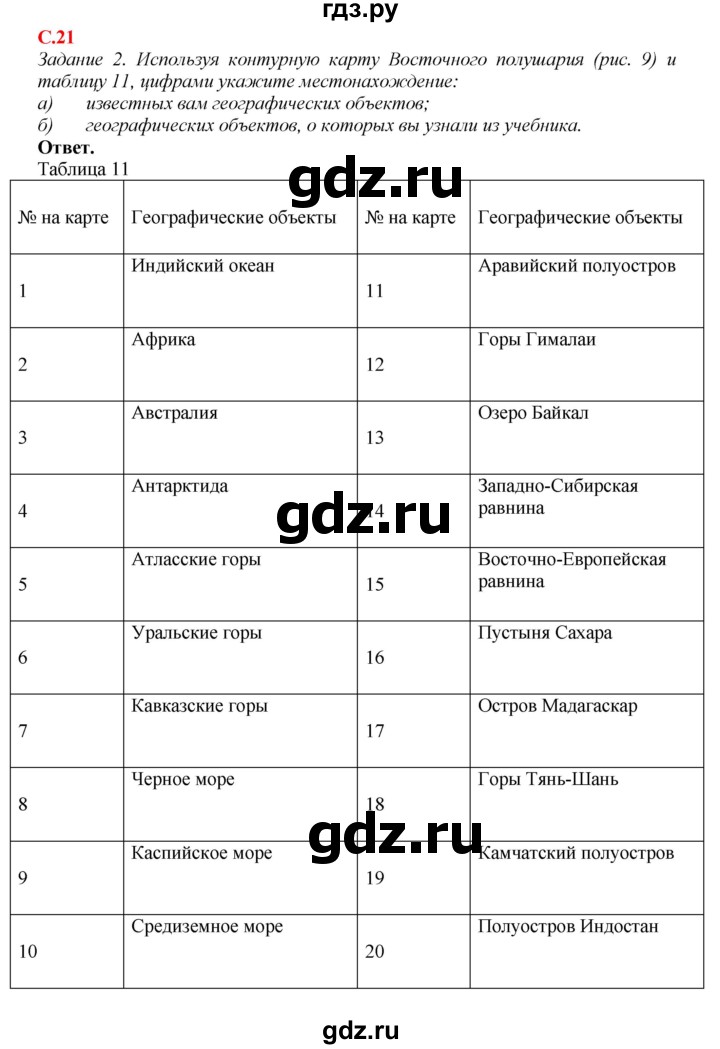 ГДЗ по географии 5‐6 класс Сиротин рабочая тетрадь с контурными картами  страница - 21, Решебник 2021
