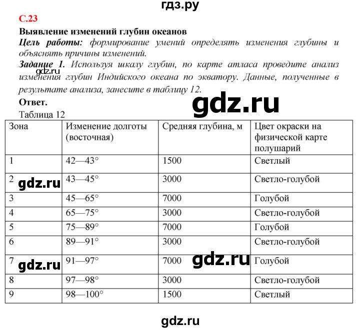 ГДЗ по географии 5‐6 класс Сиротин рабочая тетрадь с контурными картами  страница - 23, Решебник 2021