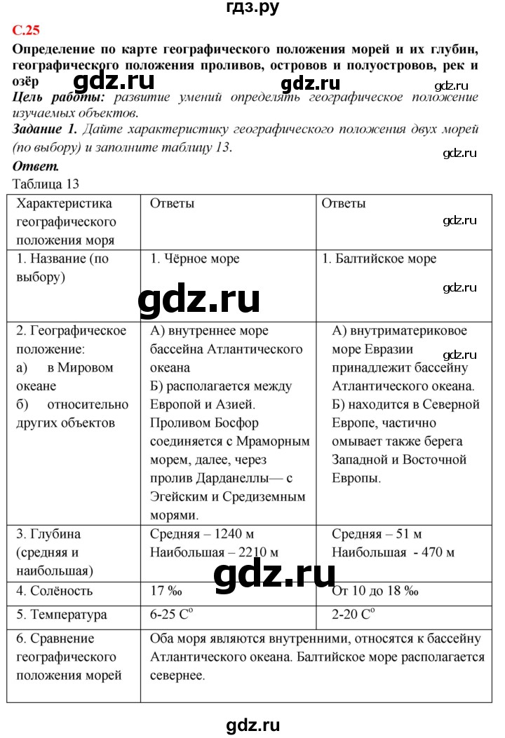 ГДЗ по географии 5‐6 класс Сиротин рабочая тетрадь с контурными картами  страница - 25, Решебник 2021