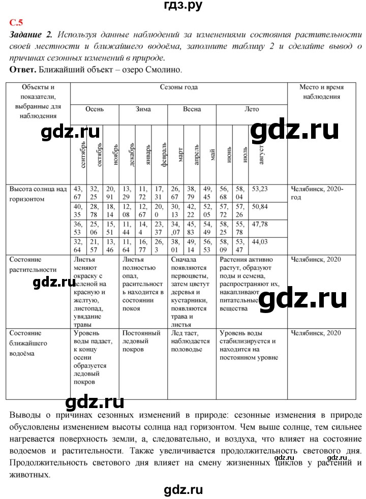 ГДЗ по географии 5‐6 класс Сиротин рабочая тетрадь с контурными картами  страница - 5, Решебник 2021