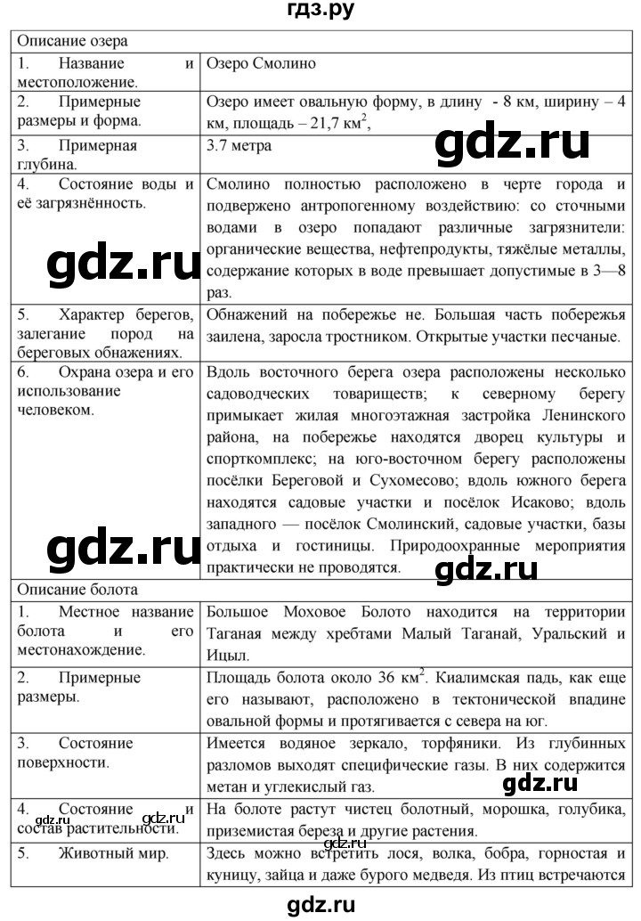 ГДЗ по географии 5‐6 класс Сиротин рабочая тетрадь с контурными картами  страница - 7, Решебник 2021