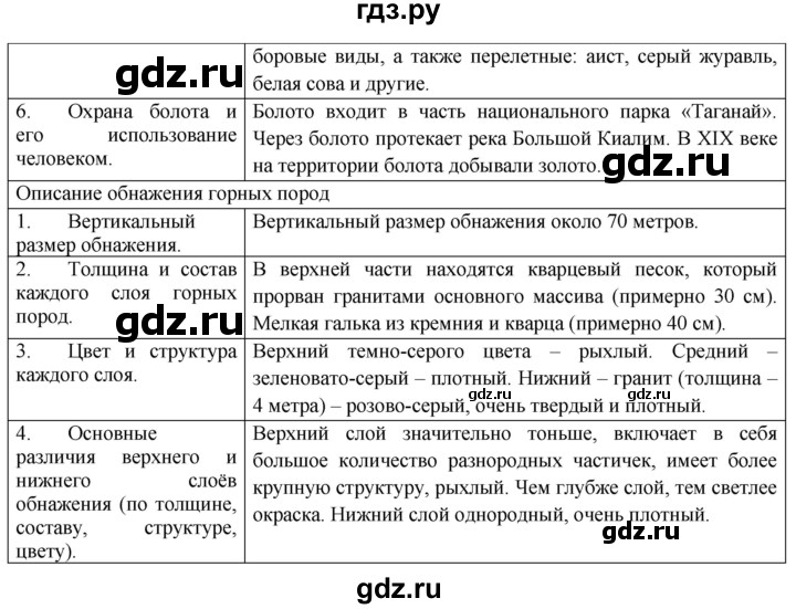 ГДЗ по географии 5‐6 класс Сиротин рабочая тетрадь с контурными картами  страница - 7, Решебник 2021