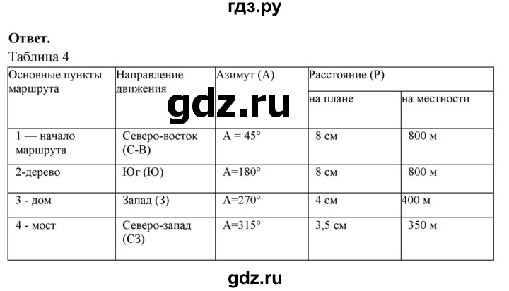 ГДЗ по географии 5‐6 класс Сиротин рабочая тетрадь с контурными картами  страница - 9, Решебник 2021