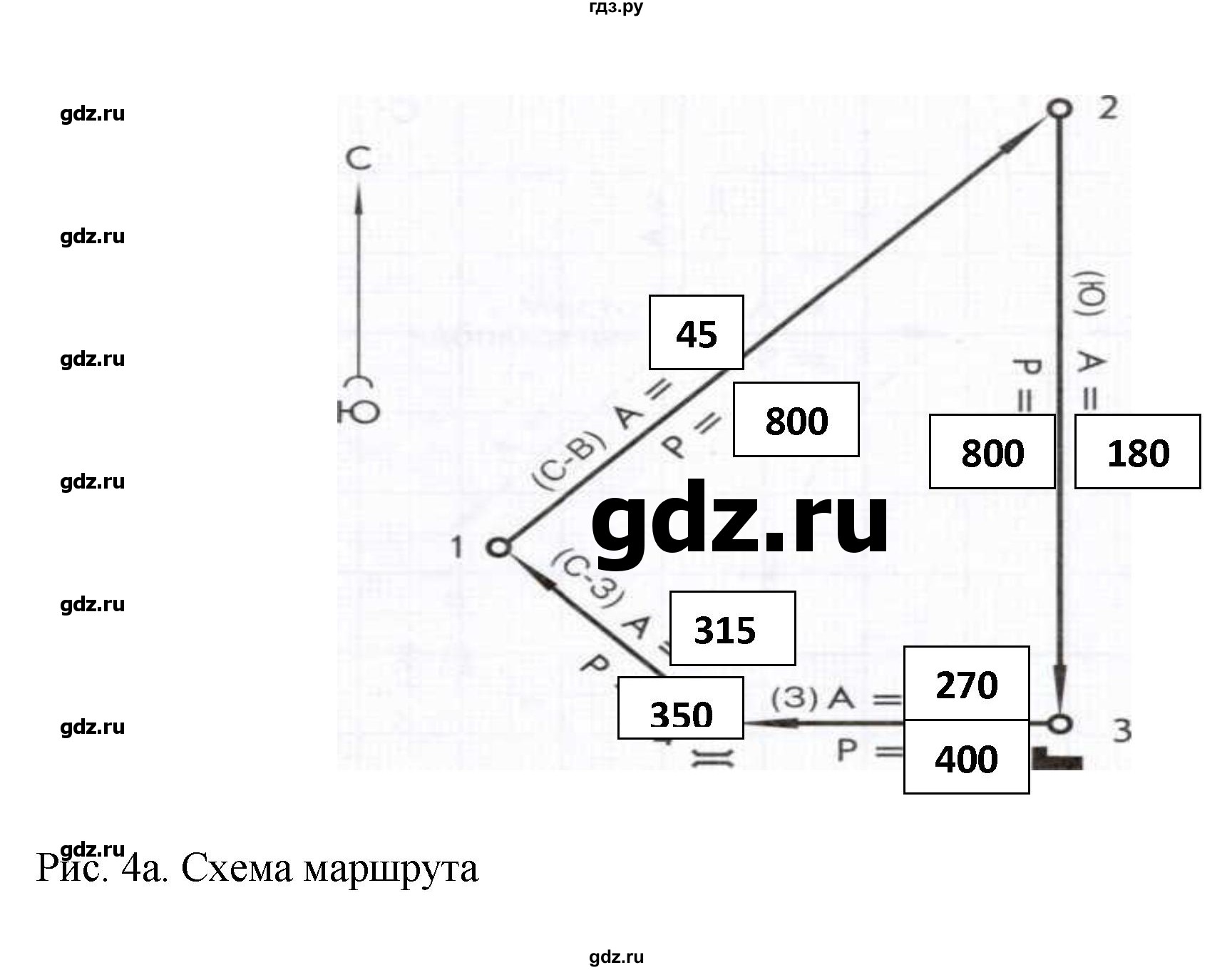 ГДЗ по географии 5‐6 класс Сиротин рабочая тетрадь с контурными картами  страница - 9, Решебник 2021
