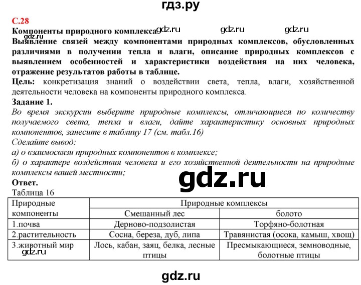 ГДЗ по географии 7 класс Сиротин рабочая тетрадь с контурными картами и заданиями для подготовки к ГИА и ЕГЭ  страница - 28, Решебник