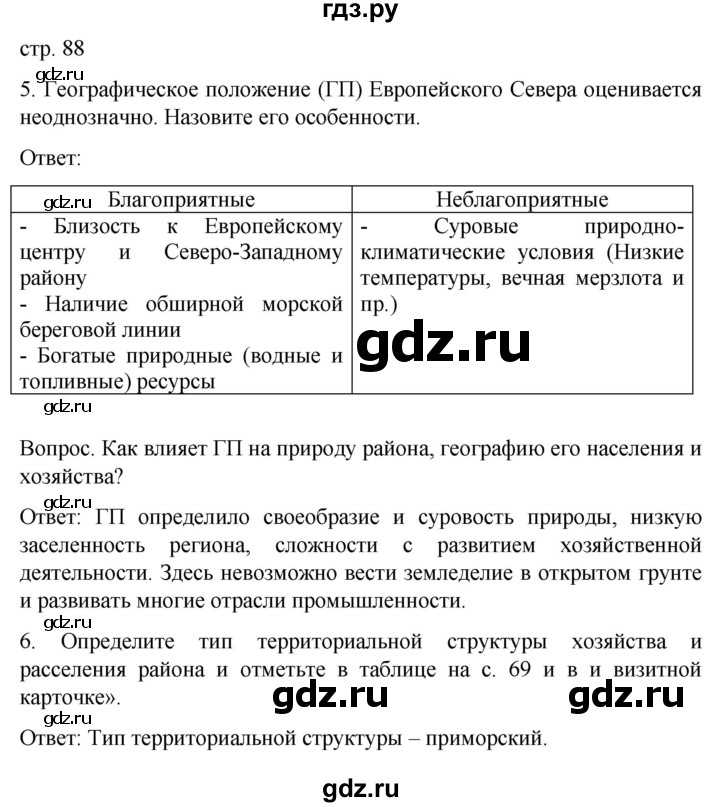 ГДЗ по географии 9 класс Дронов рабочая тетрадь Население и хозяйство  страница - 88, Решебник