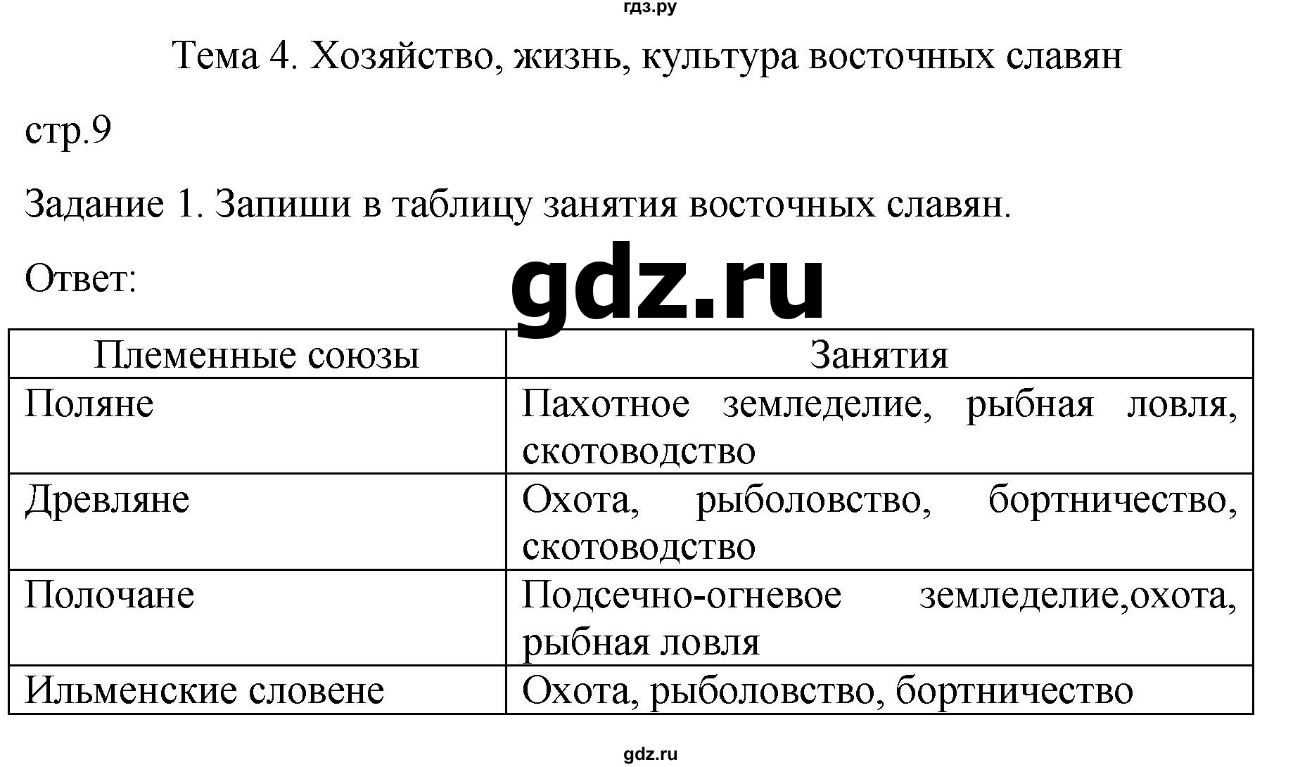 ГДЗ страница 9 история 7 класс рабочая тетрадь История Отечества  Бгажнокова, Смирнова