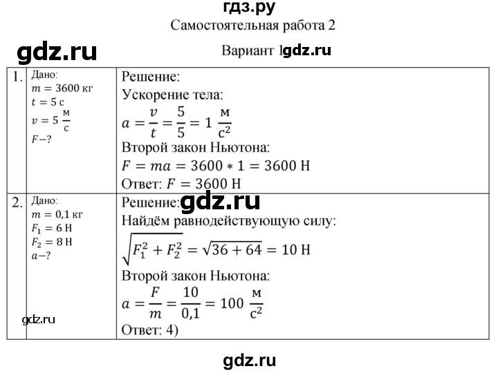 ГДЗ по физике 10 класс Ерюткин самостоятельные и контрольные работы Базовый и углубленный уровень механика / динамика / СР-2. вариант - 1, Решебник