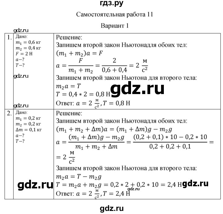 ГДЗ по физике 10 класс Ерюткин самостоятельные и контрольные работы Базовый и углубленный уровень механика / динамика / СР-11. вариант - 1, Решебник
