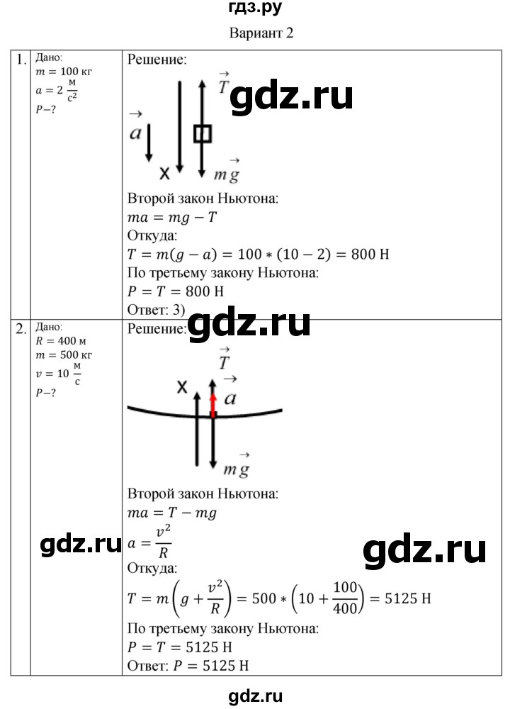 ГДЗ по физике 10 класс Ерюткин самостоятельные и контрольные работы Базовый и углубленный уровень механика / динамика / СР-6. вариант - 2, Решебник