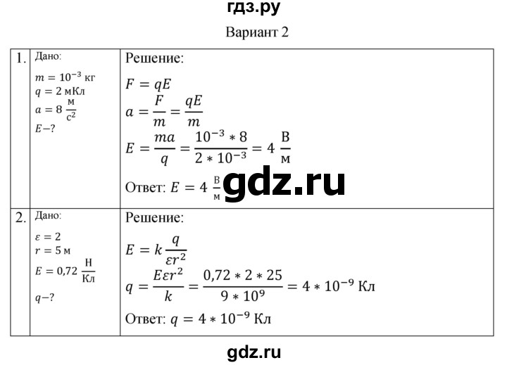 ГДЗ по физике 10 класс Ерюткин самостоятельные и контрольные работы Базовый и углубленный уровень электродинамика / электростатика / СР-2. вариант - 2, Решебник