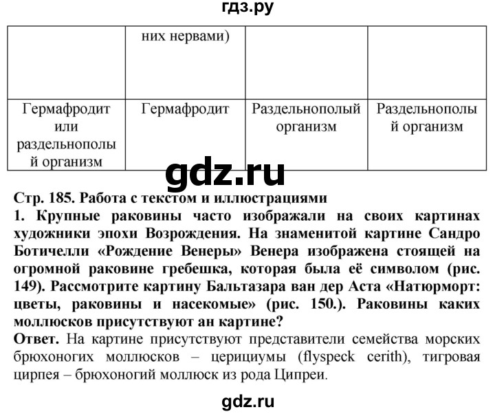 ГДЗ по биологии 8 класс Шереметьева   часть 1. страница - 185, Решебник