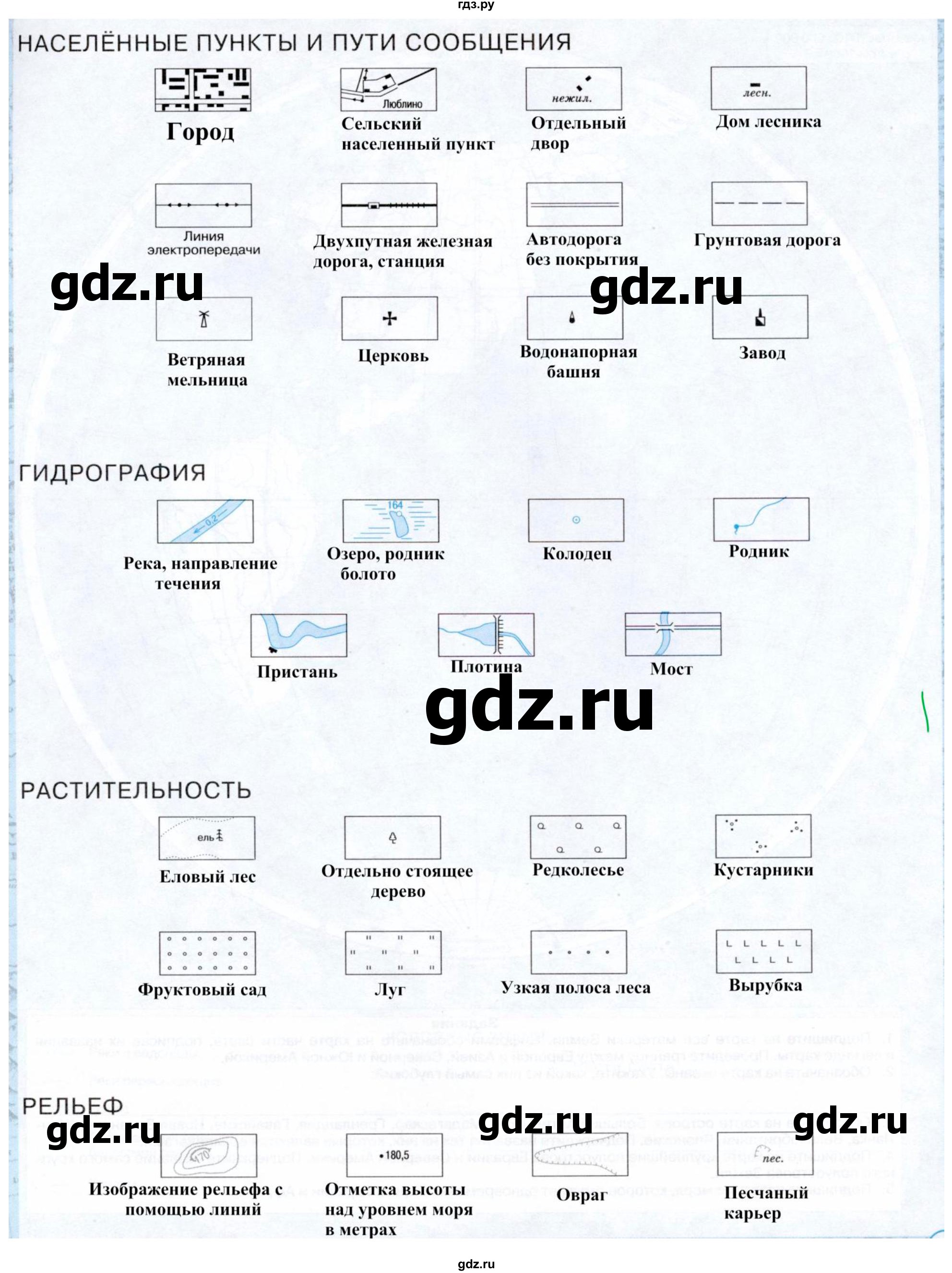 ГДЗ по географии 5 класс Румянцев контурные карты  страница - 3, Решебник