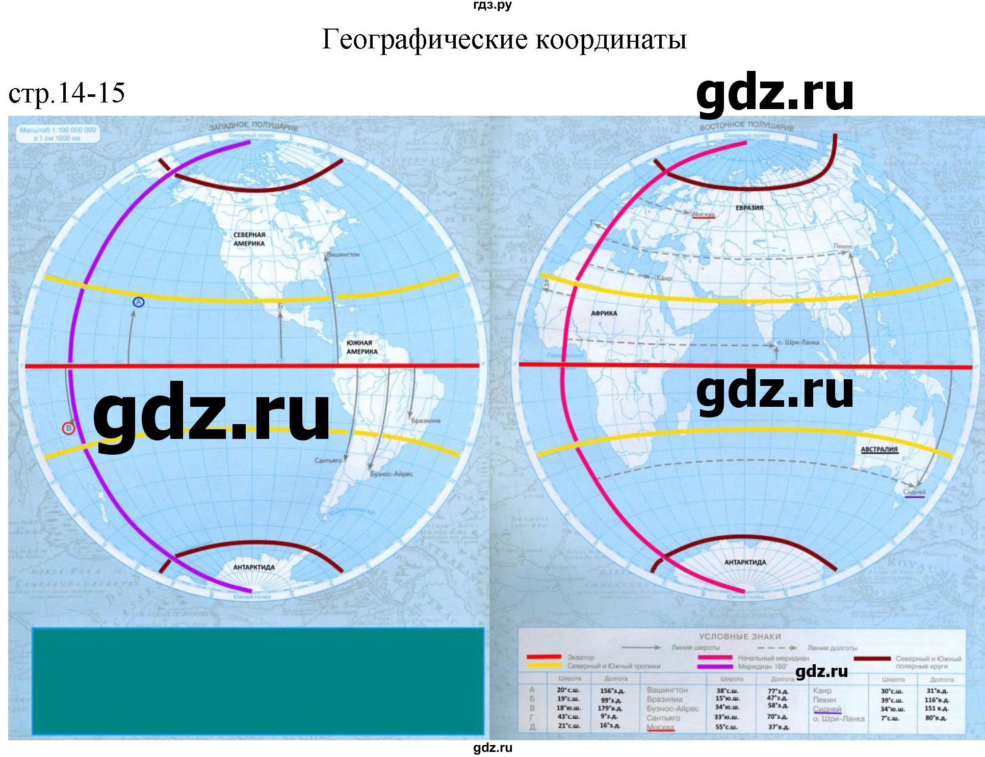 ГДЗ по географии 5 класс Косолапова контурные карты  страница - 14-15, Решебник 2023