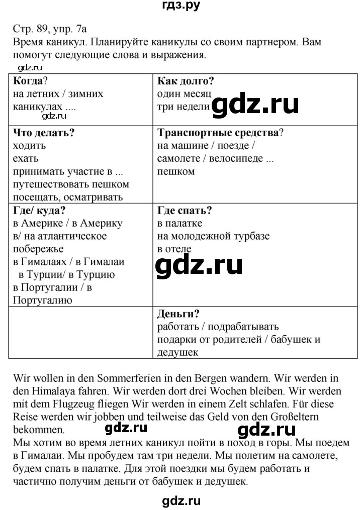 ГДЗ по немецкому языку 9 класс Захарова Wunderkinder Plus Углубленный уровень страница - 89, Решебник