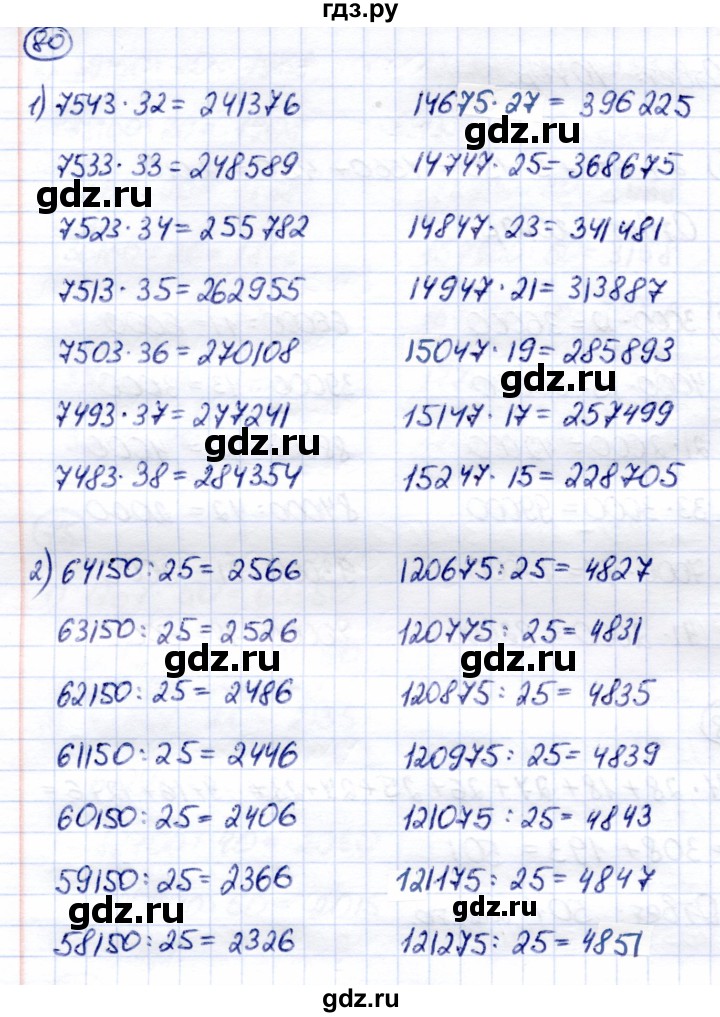 ГДЗ по математике 7 класс Алышева рабочая тетрадь Для обучающихся с интеллектуальными нарушениями упражнение - 80, Решебник