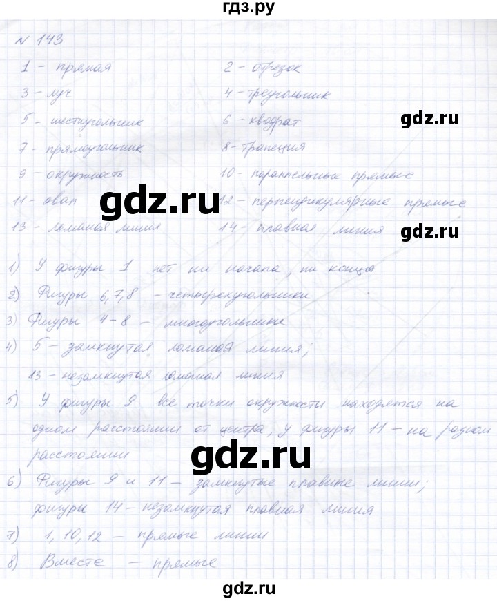 ГДЗ по математике 8 класс Эк  Для обучающихся с интеллектуальными нарушениями упражнение - 143, Решебник