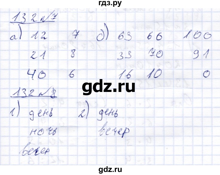 ГДЗ по математике 4 класс Алышева  Для обучающихся с интеллектуальными нарушениями часть 1. страница - 132, Решебник