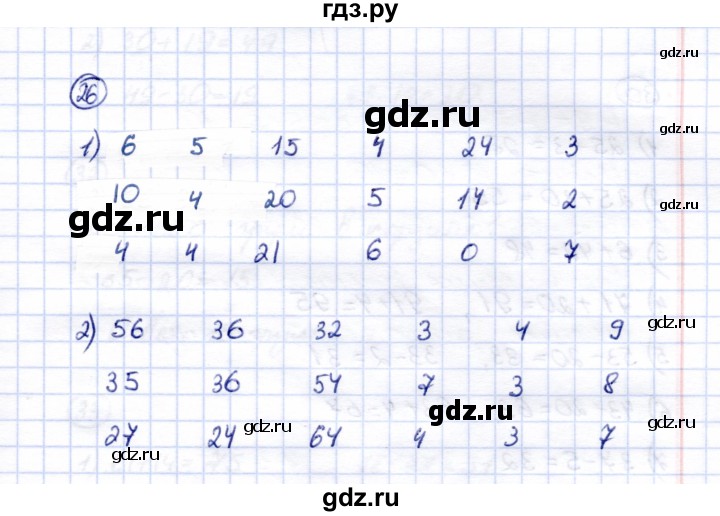 ГДЗ по математике 5 класс Перова  Для обучающихся с интеллектуальными нарушениями сотня - 26, Решебник