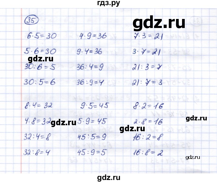 ГДЗ по математике 5 класс Перова  Для обучающихся с интеллектуальными нарушениями сотня - 35, Решебник