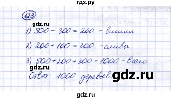 ГДЗ по математике 5 класс Перова  Для обучающихся с интеллектуальными нарушениями тысяча - 123, Решебник