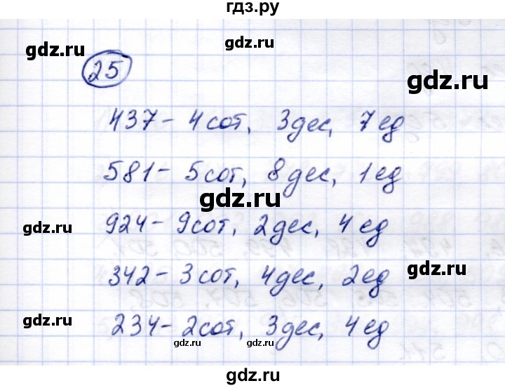 ГДЗ по математике 5 класс Перова  Для обучающихся с интеллектуальными нарушениями тысяча - 25, Решебник