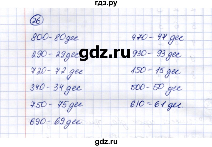 ГДЗ по математике 5 класс Перова  Для обучающихся с интеллектуальными нарушениями тысяча - 26, Решебник