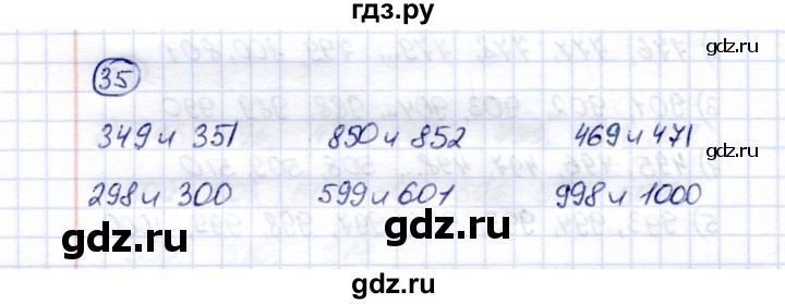 ГДЗ по математике 5 класс Перова  Для обучающихся с интеллектуальными нарушениями тысяча - 35, Решебник