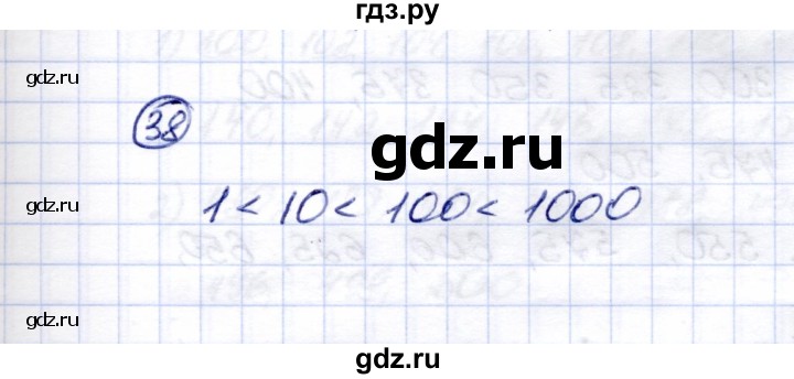 ГДЗ по математике 5 класс Перова  Для обучающихся с интеллектуальными нарушениями тысяча - 38, Решебник