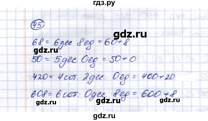 ГДЗ по математике 5 класс Перова  Для обучающихся с интеллектуальными нарушениями тысяча - 45, Решебник