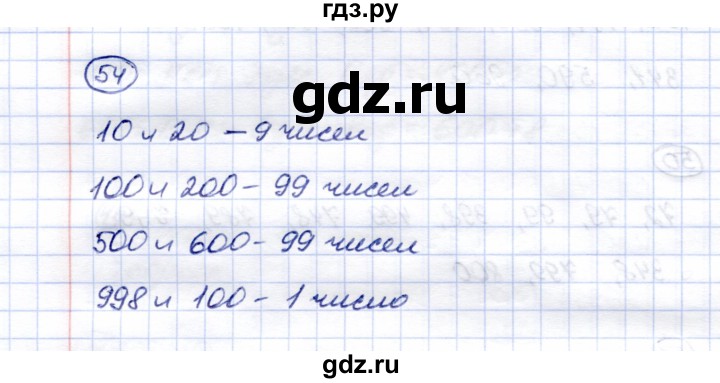 ГДЗ по математике 5 класс Перова  Для обучающихся с интеллектуальными нарушениями тысяча - 54, Решебник