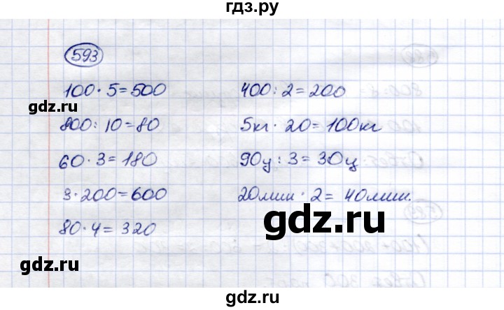 ГДЗ по математике 5 класс Перова  Для обучающихся с интеллектуальными нарушениями тысяча - 593, Решебник