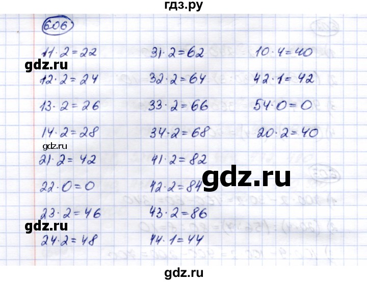 ГДЗ по математике 5 класс Перова  Для обучающихся с интеллектуальными нарушениями тысяча - 606, Решебник