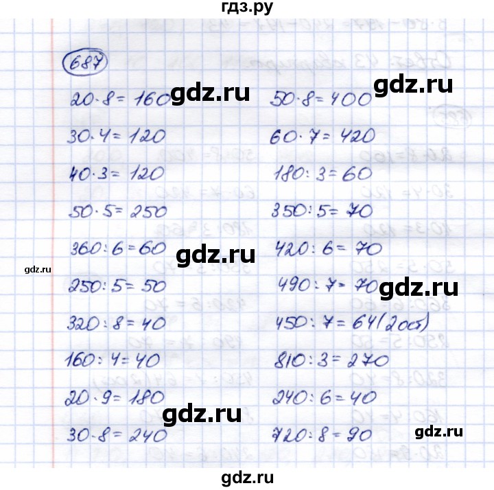 ГДЗ по математике 5 класс Перова  Для обучающихся с интеллектуальными нарушениями тысяча - 687, Решебник