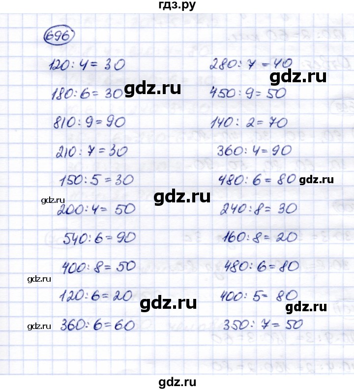 ГДЗ по математике 5 класс Перова  Для обучающихся с интеллектуальными нарушениями тысяча - 696, Решебник