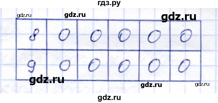 ГДЗ по математике 6 класс Капустина  Для обучающихся с интеллектуальными нарушениями упражнение - 139, Решебник