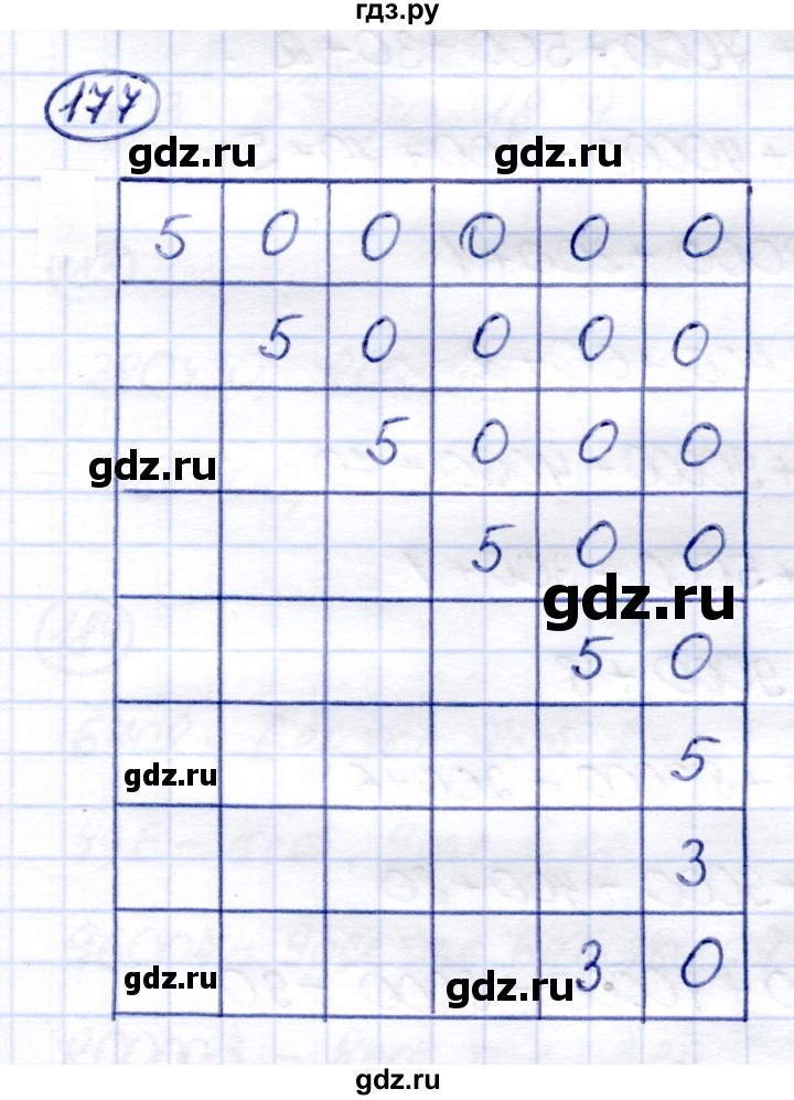 ГДЗ по математике 6 класс Капустина  Для обучающихся с интеллектуальными нарушениями упражнение - 177, Решебник