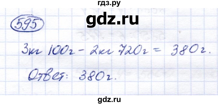 ГДЗ по математике 6 класс Капустина  Для обучающихся с интеллектуальными нарушениями упражнение - 595, Решебник