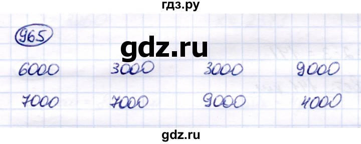 ГДЗ по математике 6 класс Капустина  Для обучающихся с интеллектуальными нарушениями упражнение - 965, Решебник