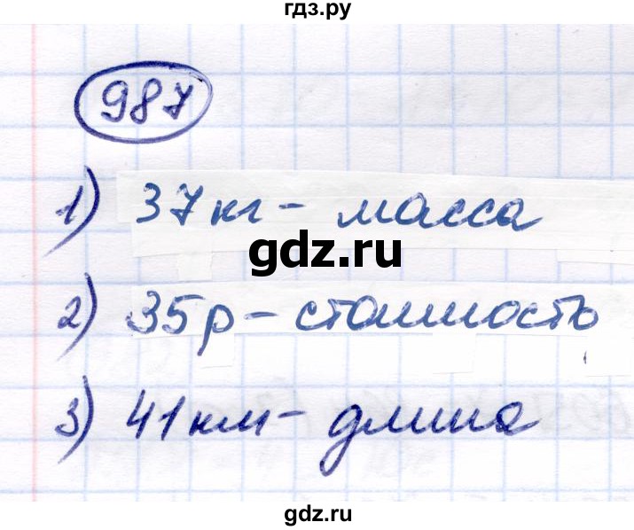 ГДЗ по математике 6 класс Капустина  Для обучающихся с интеллектуальными нарушениями упражнение - 987, Решебник