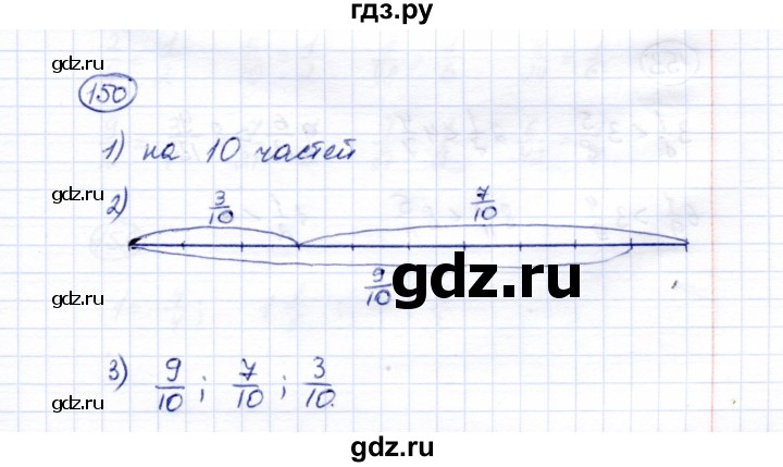 ГДЗ по математике 6 класс Перова рабочая тетрадь Для обучающихся с интеллектуальными нарушениями упражнение - 150, Решебник