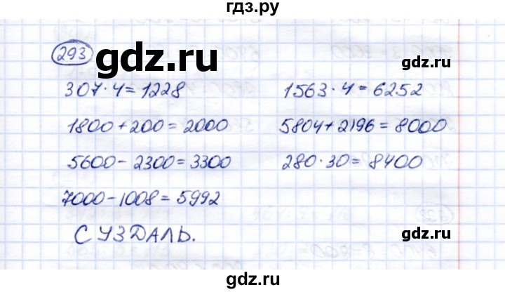 ГДЗ по математике 6 класс Перова рабочая тетрадь Для обучающихся с интеллектуальными нарушениями упражнение - 293, Решебник